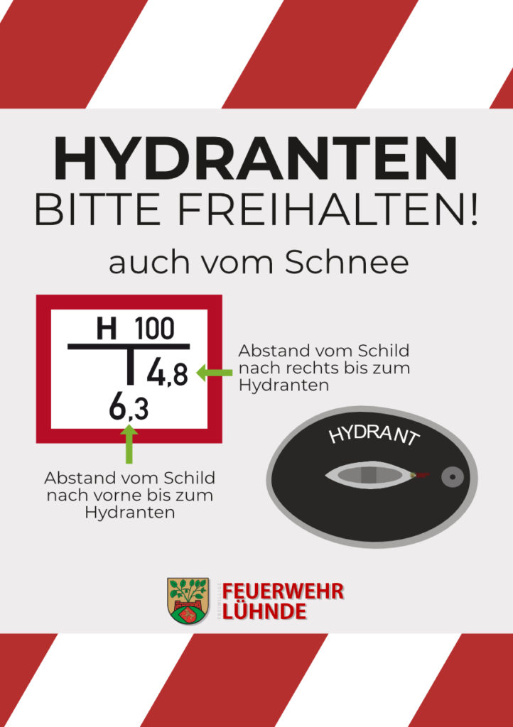 Bitte haltet die Hydranten frei!